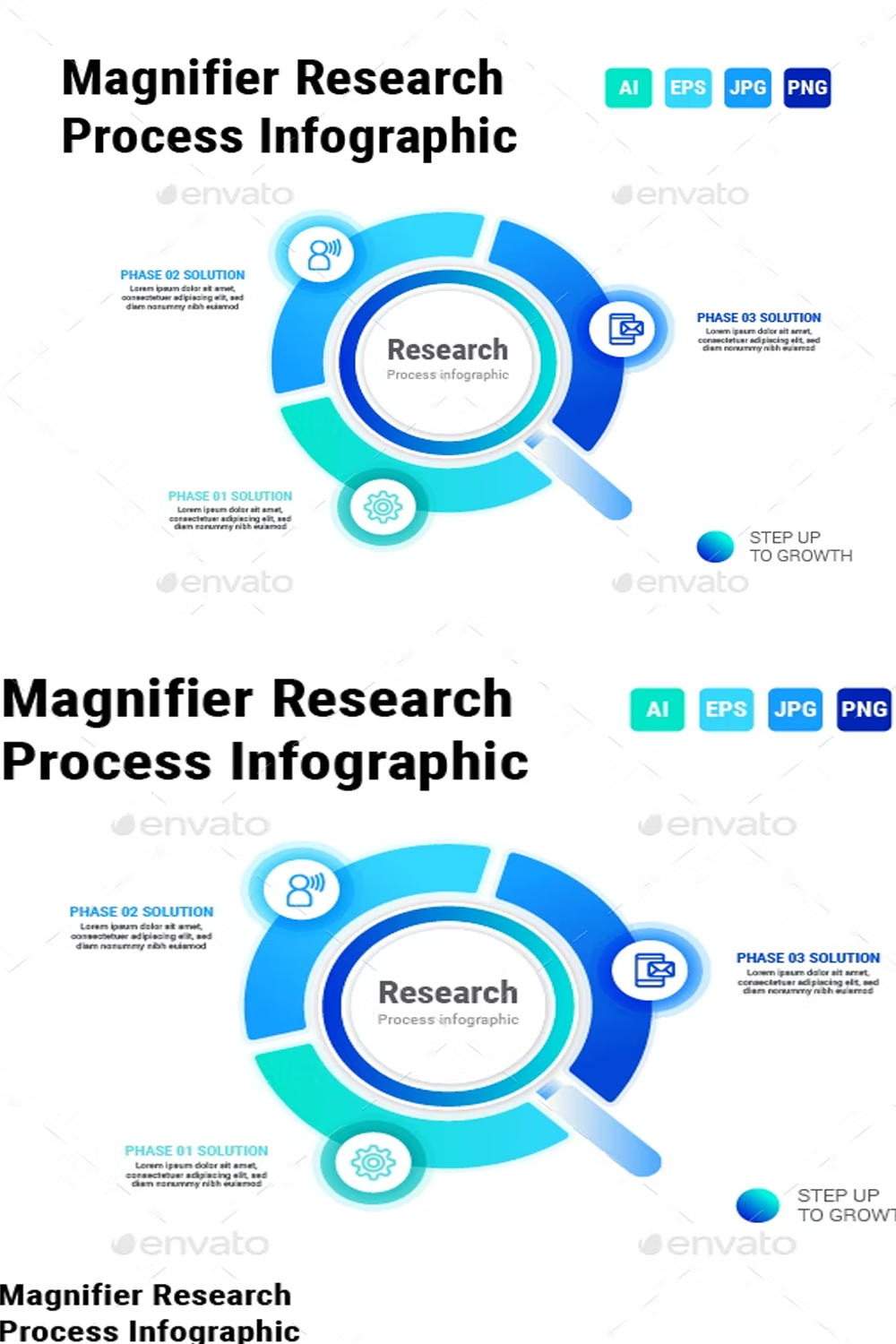 Illustrations magnifier research process infographic of pinterest.