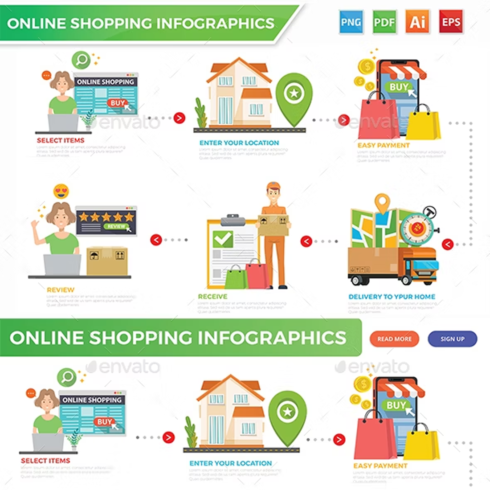 Images preveiw online shopping infographics.