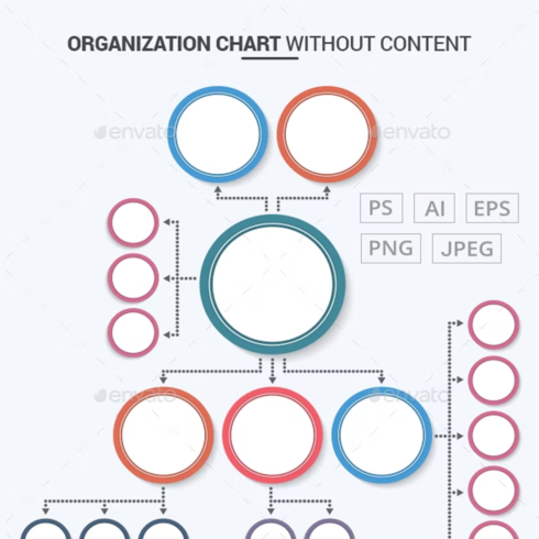 Images preview organization chart.