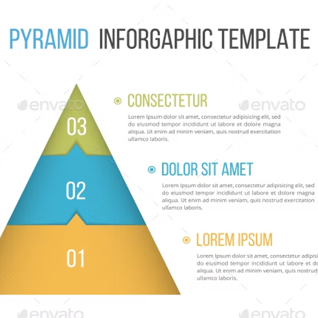 Images preview pyramid with three elements.