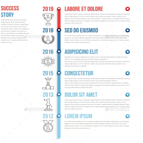 Images preview success story timeline.