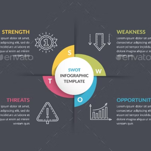Images preview swot analysis diagram.