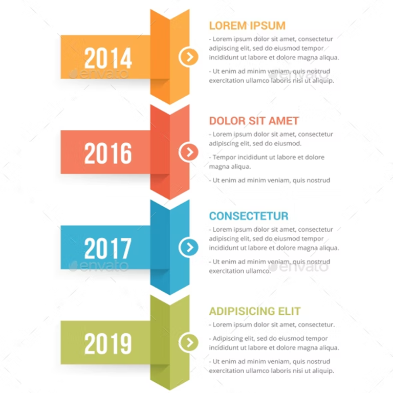 5 Linear Infographic Templates – MasterBundles