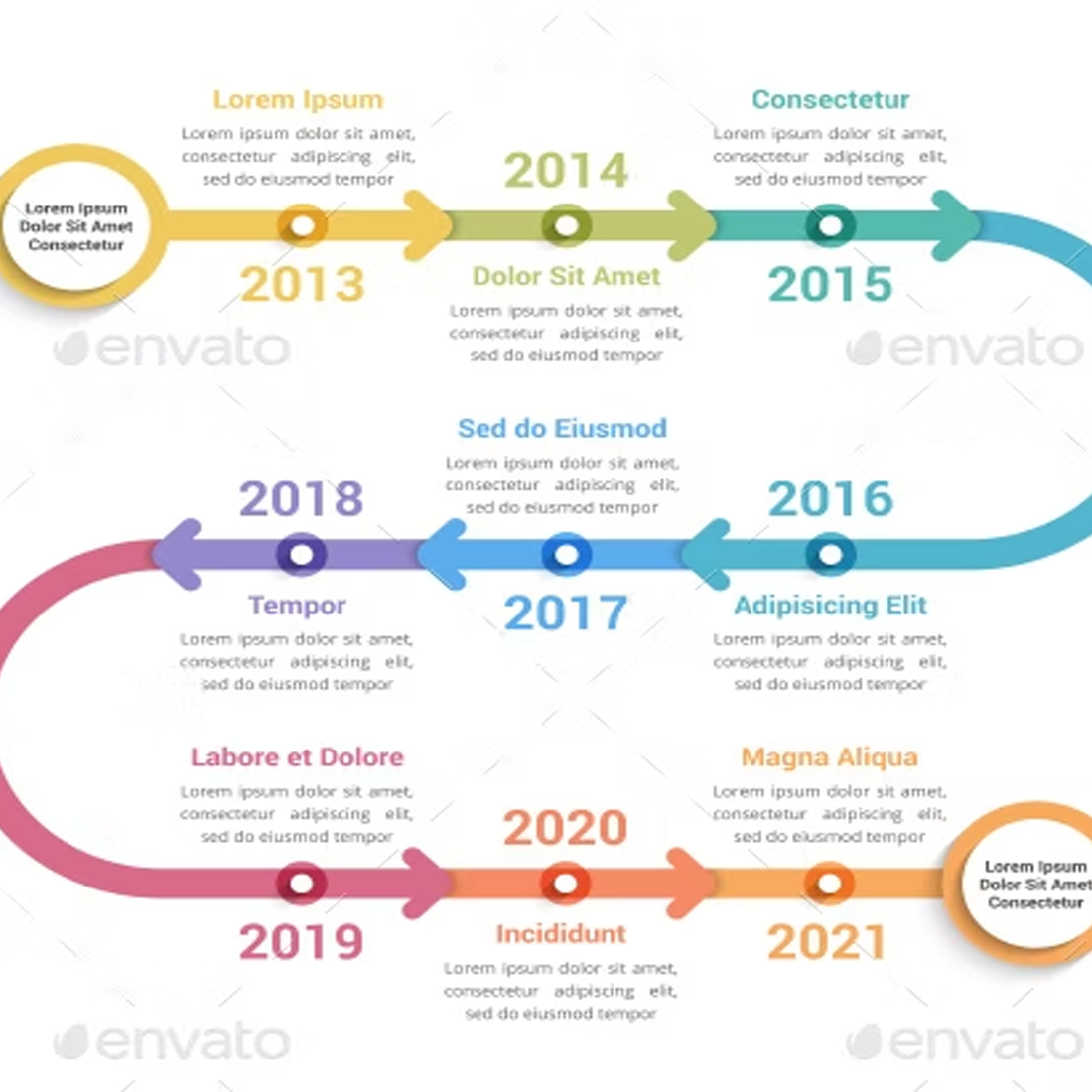 Images preview timeline infographics.