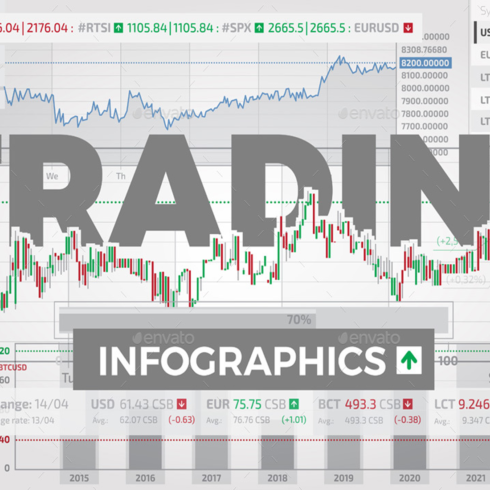 Images preview trading infographic elements.