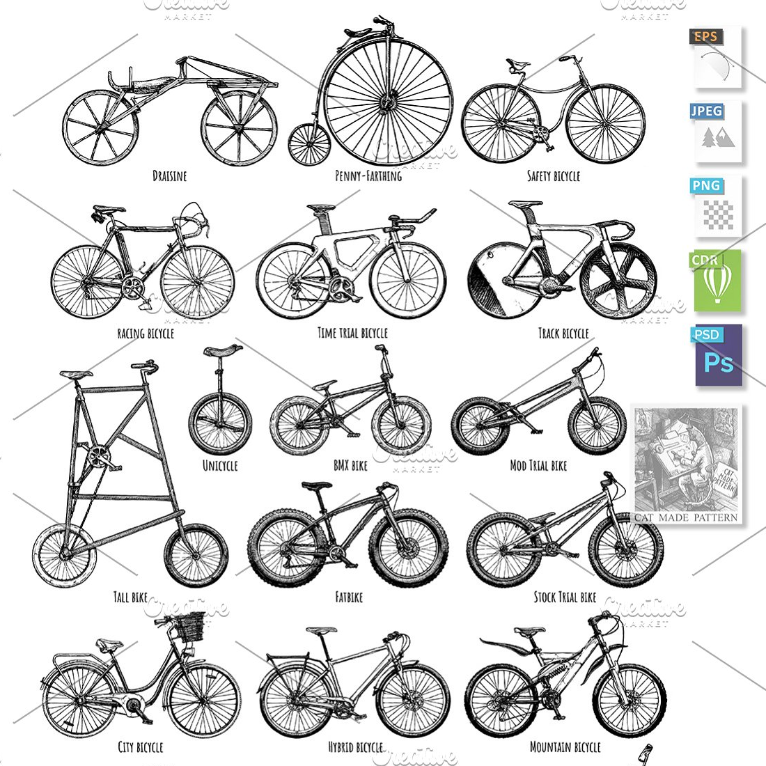 Images preview types of bikes.