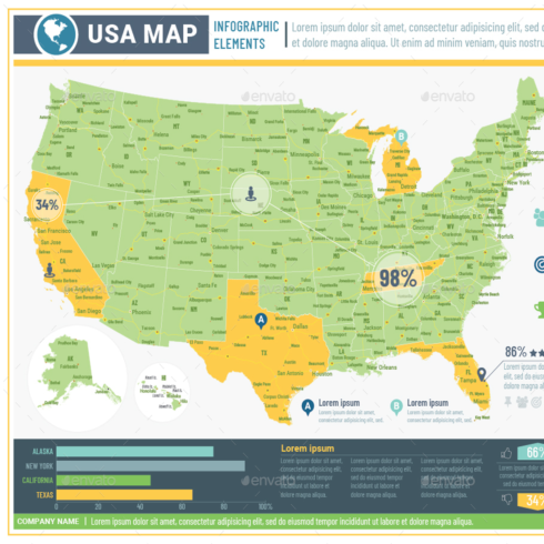 Images preview usa infographic map.