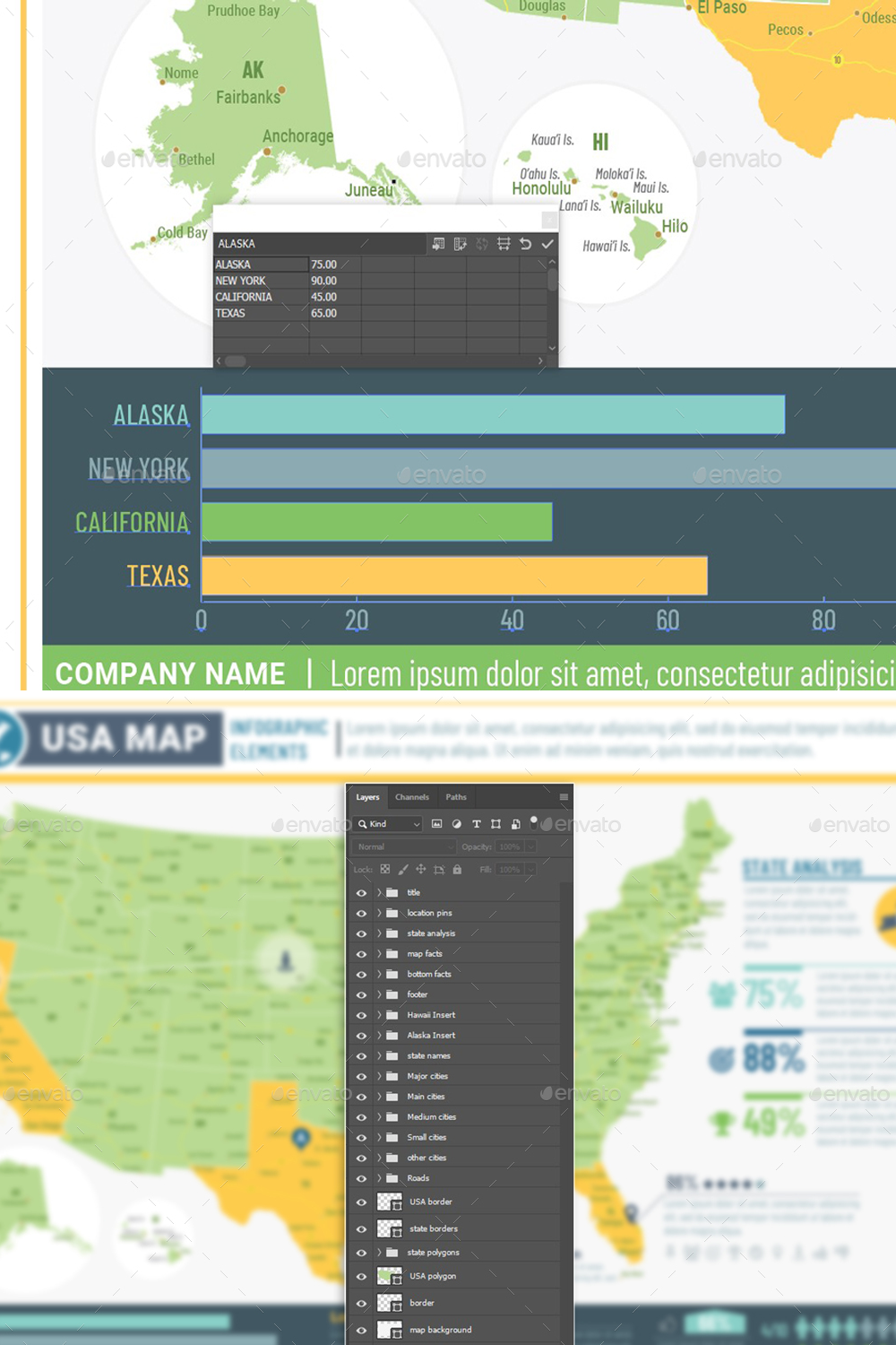 Illustrations usa infographic map of pinterest.